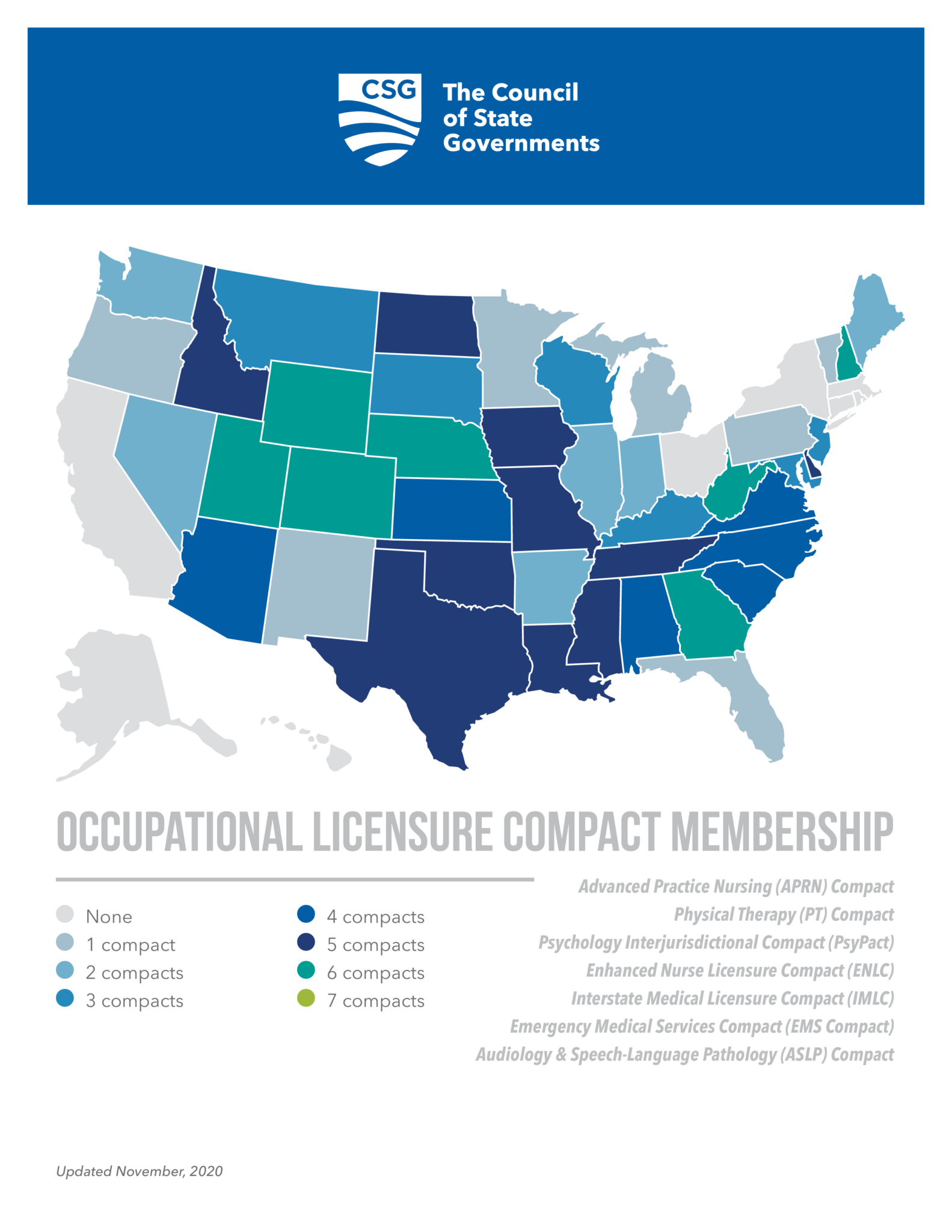 What are Interstate Compacts? National Center for Interstate Compacts