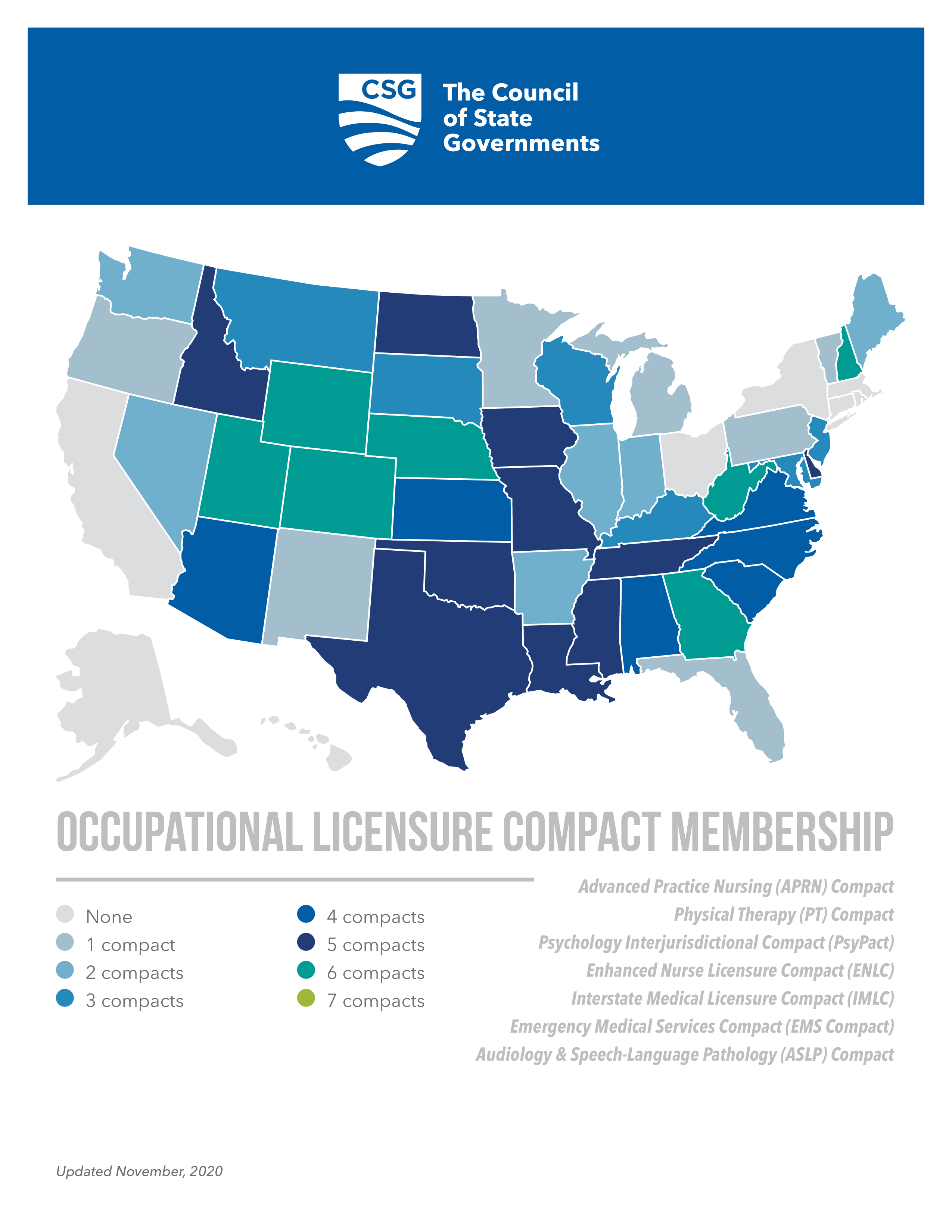 What are Interstate Compacts? National Center for Interstate Compacts
